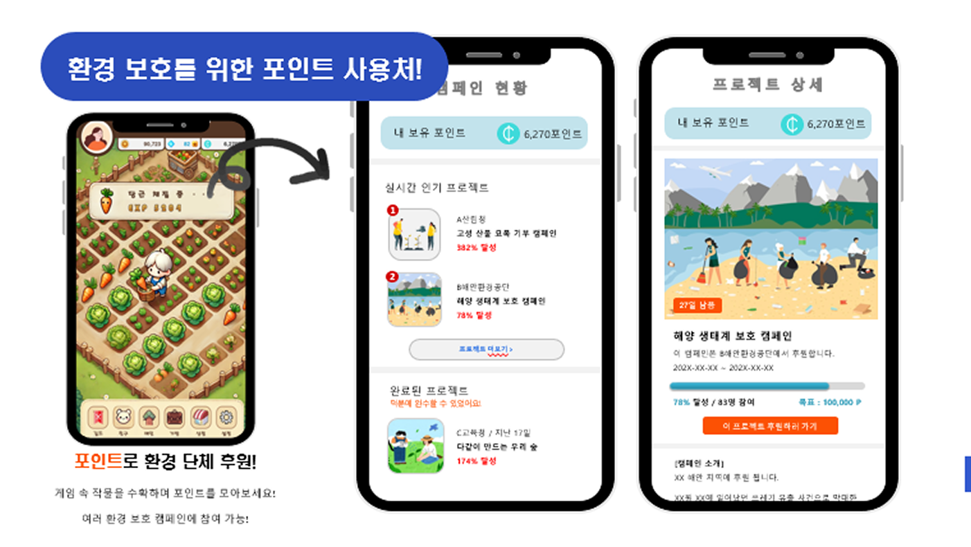 데일리 가든 식물 주추